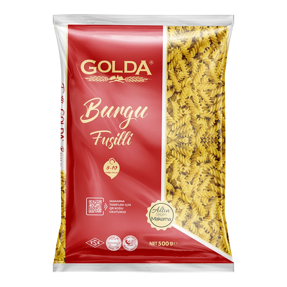 Burgu